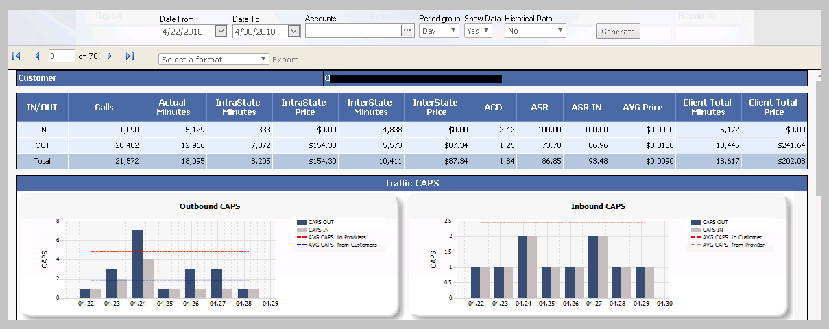 cyneric wifi services monitoring
